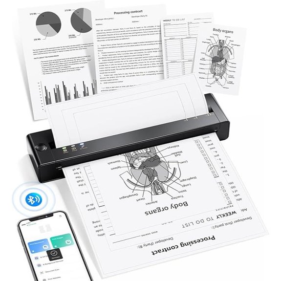 TATTMUSE Wireless Portable Inkless Printer for Travel