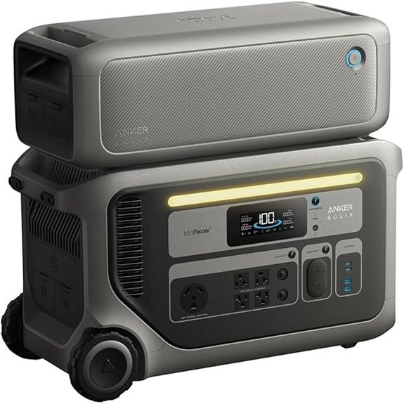 Anker SOLIX F3000 Portable Power Station & Expansion