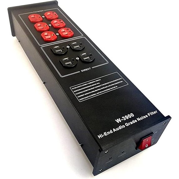 AC Power Filter with Surge Protector