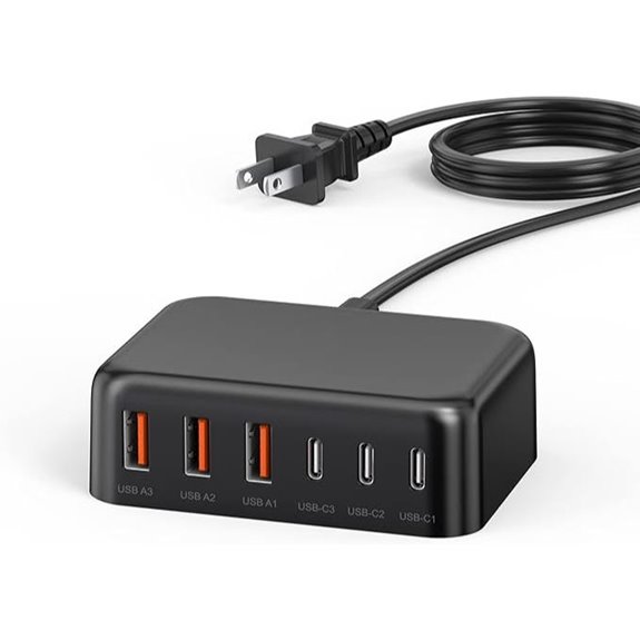 USB-C 100W GaN Charger with 6 Ports and Cord