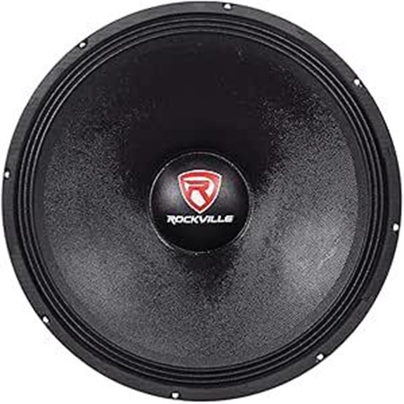 Rockville RVW1800P4 1800W DJ Subwoofer