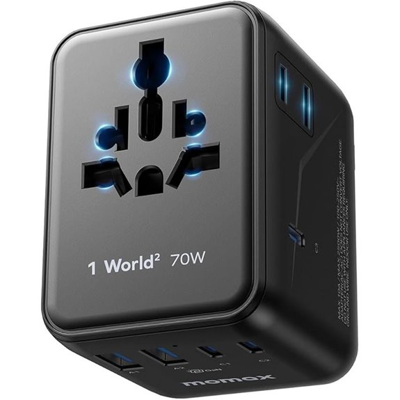 MOMAX 7-in-1 GaN Travel Adapter with Fast Charging