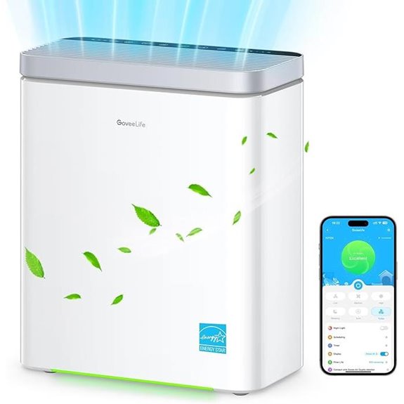 GoveeLife Smart Air Purifier with App & Alexa