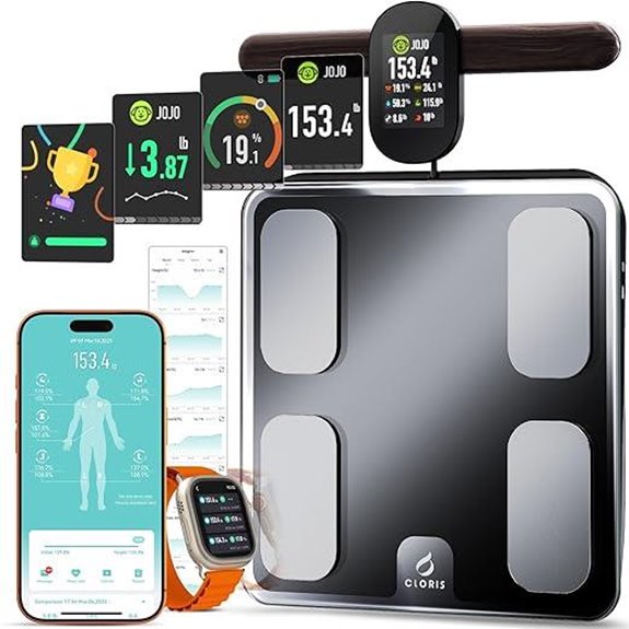 CLORIS Smart Body Composition Scale with App