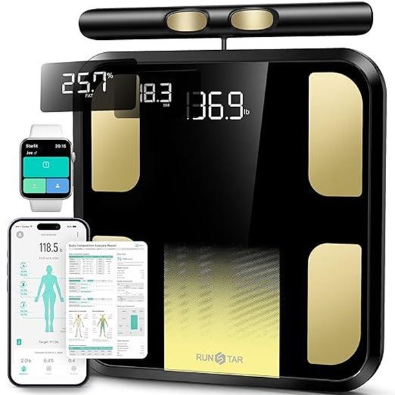 RunStar Smart Body Scale with App Connectivity