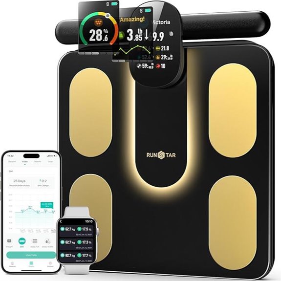 RunStar Smart Body Composition Scale with TFT LCD