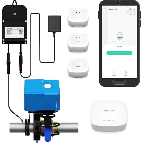 YoLink Smart Water Leak Protection System Kit