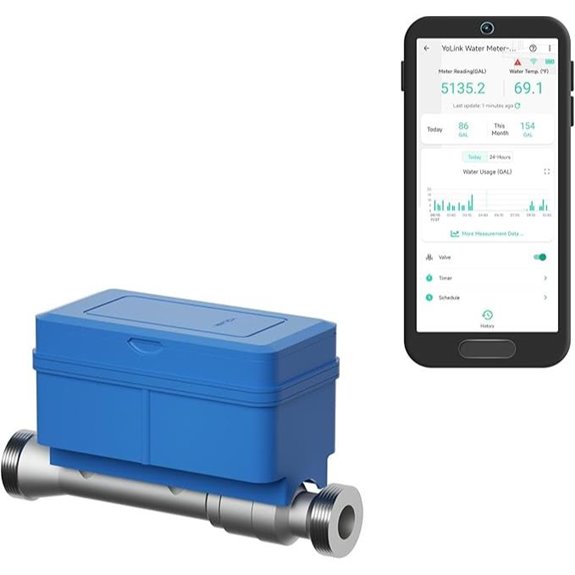 smart water monitoring device