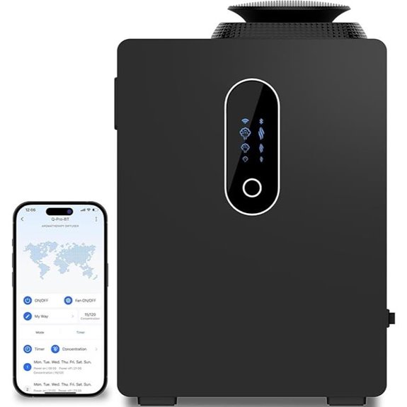 HVAC Scent Diffuser Machine with WiFi 6000 Sq.Ft Coverage