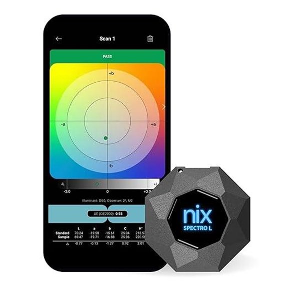 Nix Spectro L Spectrophotometer for Color Matching
