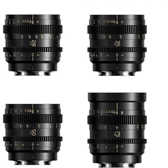 THYPOCH Simera-C Cine Lens Kit for Sony E