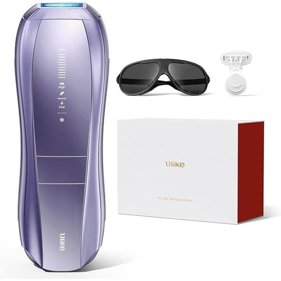Ulike Laser Hair Removal Device with USHR Mode