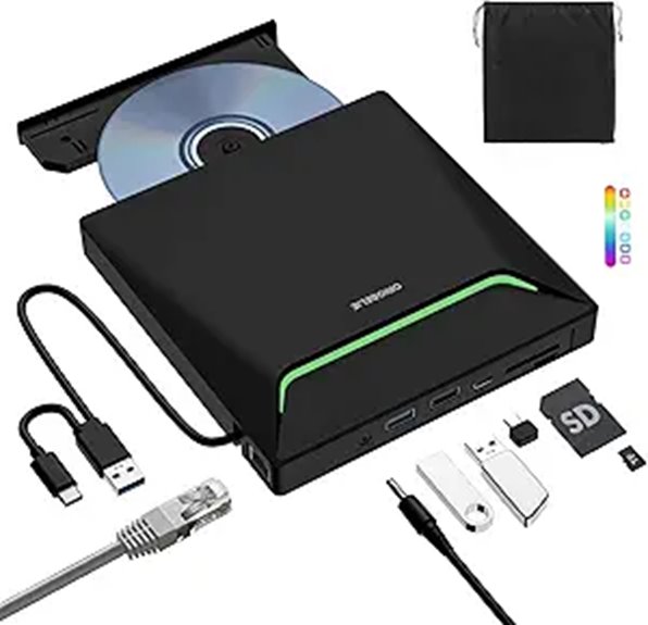 External CD DVD Drive with USB 3.0 Card Ports