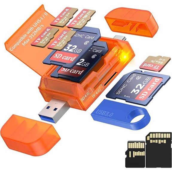 USB-C Card Reader for SD & MicroSD Cards