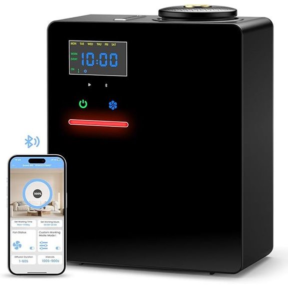 Waterless Essential Oil Diffuser with App Control