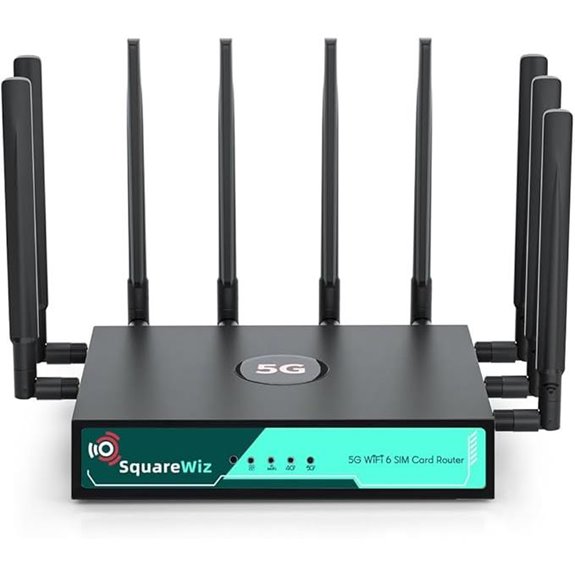 AX3000 WiFi 6 5G Router with SIM Card Slot
