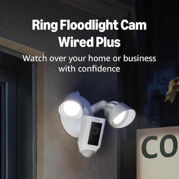 Ring Floodlight Cam Wired Plus—Motion-Activated HD Security Light