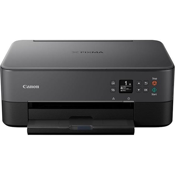 Canon PIXMA TS6420a Wireless All-in-One Printer