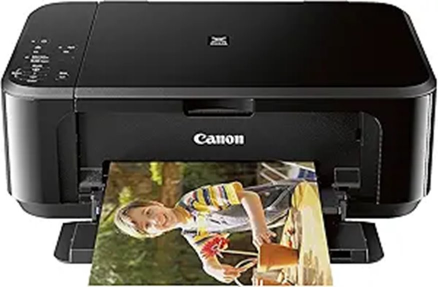 Canon Pixma MG3620 Wireless All-in-One Printer