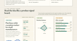 Purchase order exception tracker for small manufacturers