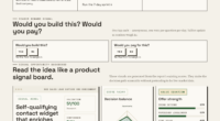 AI Chat And Contact Widgets: The Future Of B2B Lead Generation