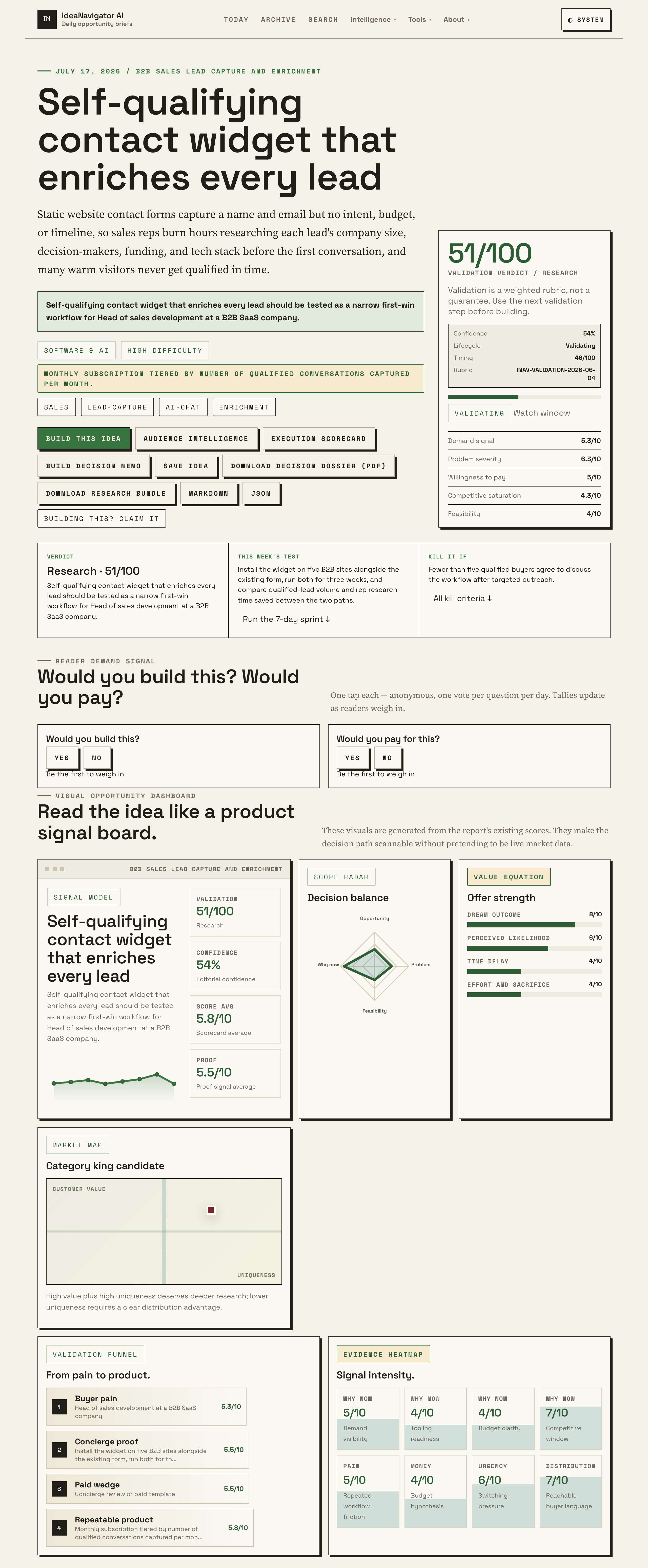 AI Chat And Contact Widgets: The Future Of B2B Lead Generation