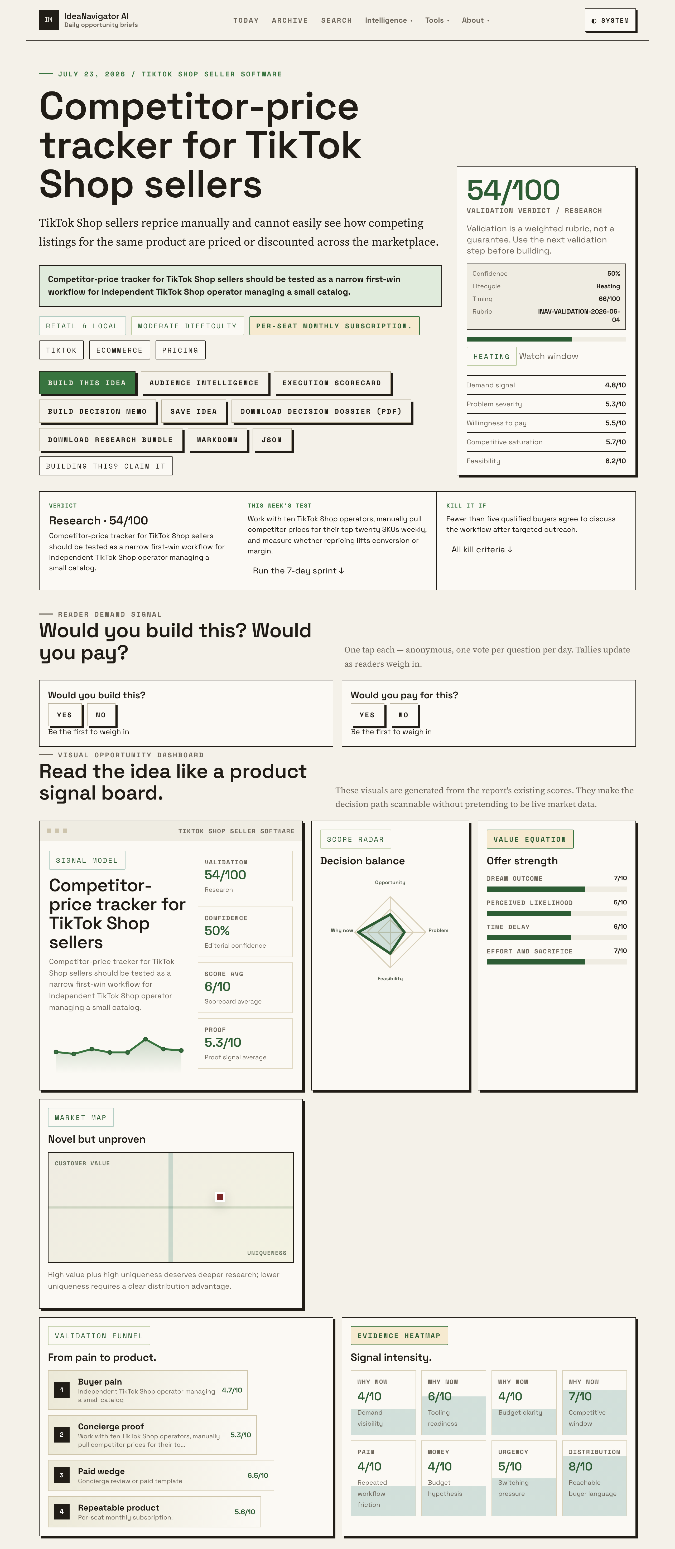 Ecommerce Tips: Using Price Trackers To Boost TikTok Shop Sales