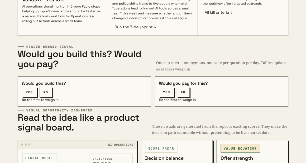 How Tracking AI Trends Can Save Your Workflow From Unexpected Breakdowns