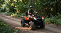 12 Best Electric ATVs in 2026