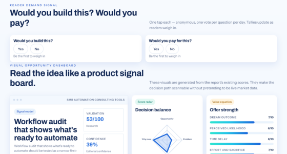 Build An SMB Automation Plan With A Workflow Audit